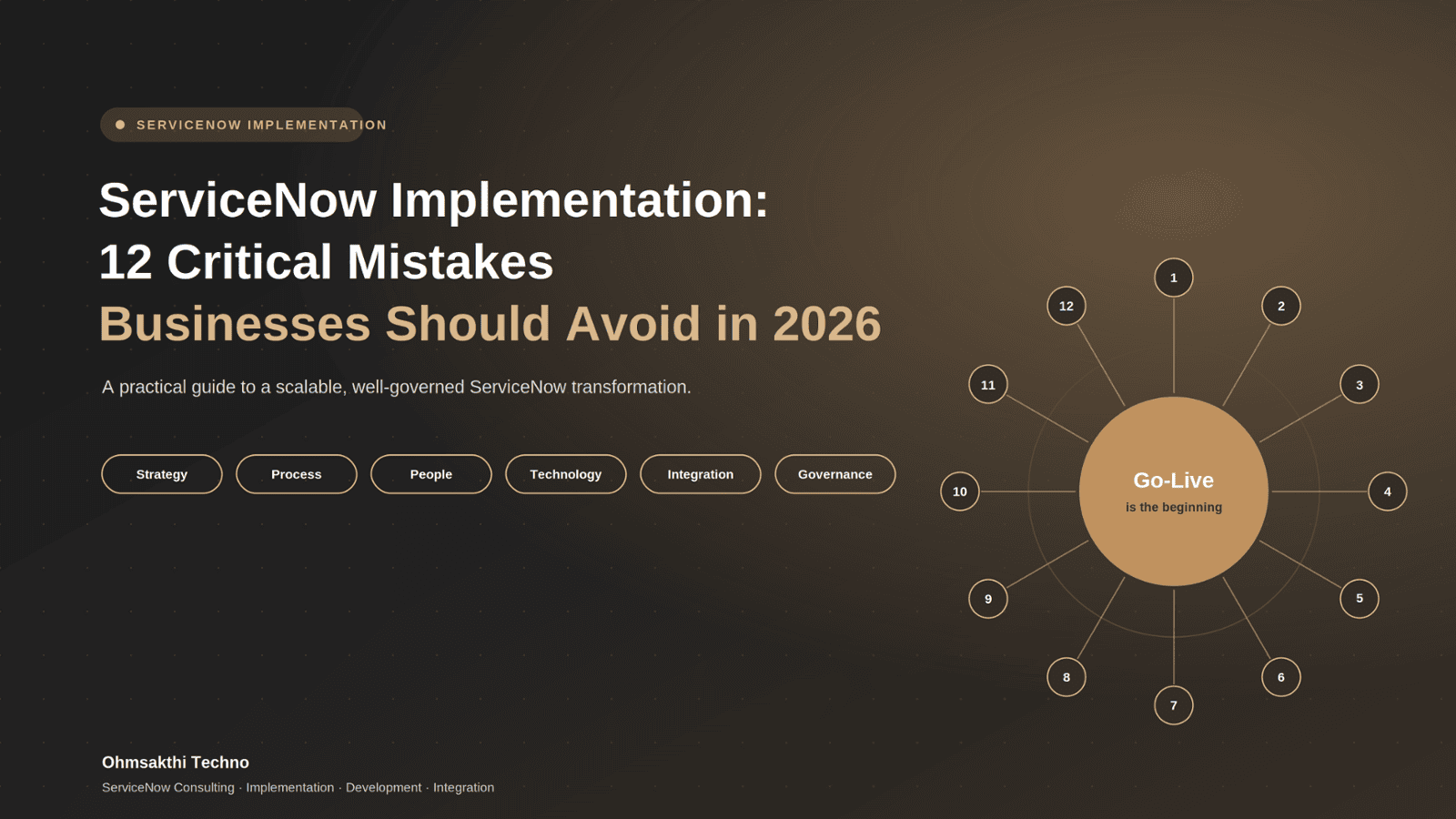 ServiceNow Implementation